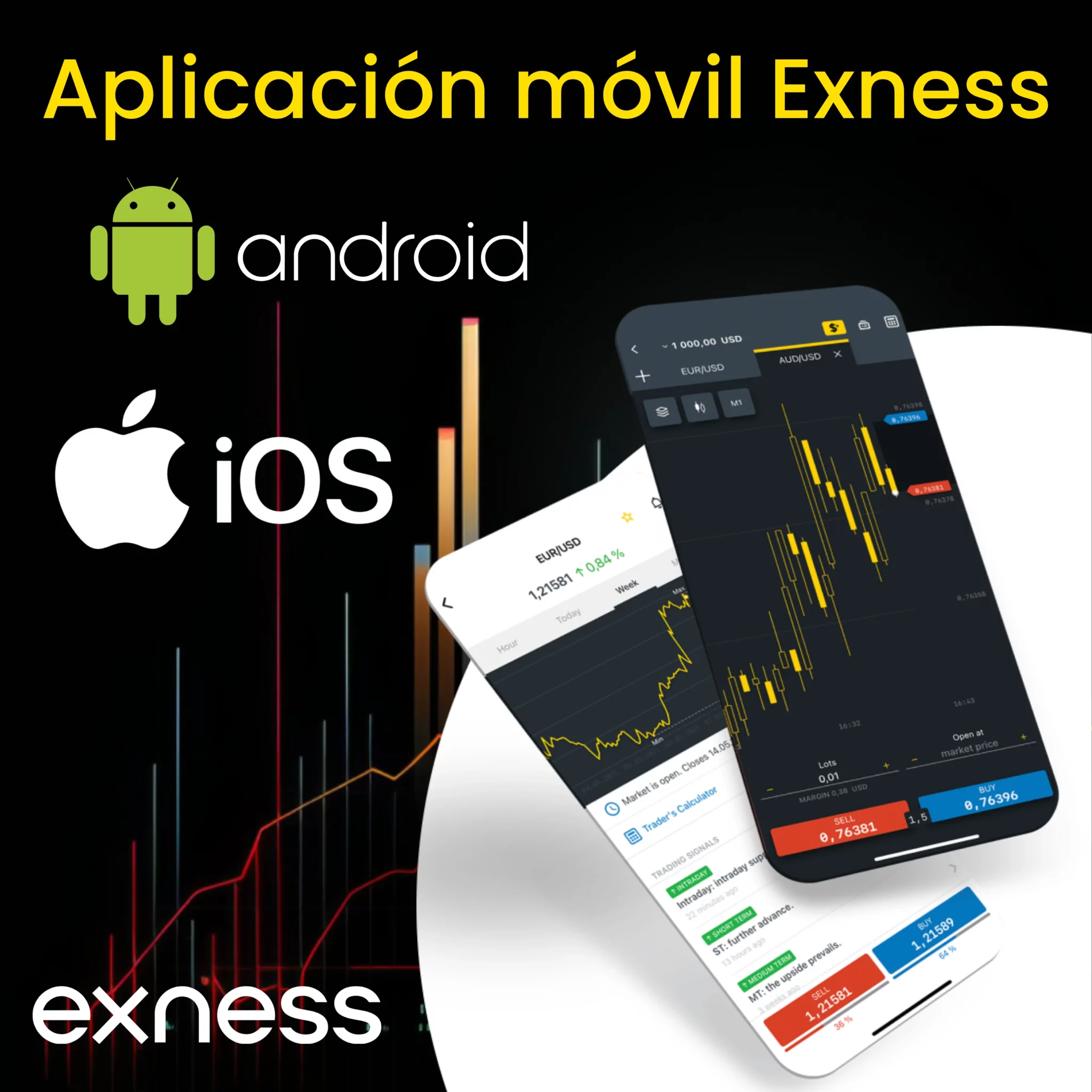 Descarga de APK de Exness y Aplicación Móvil