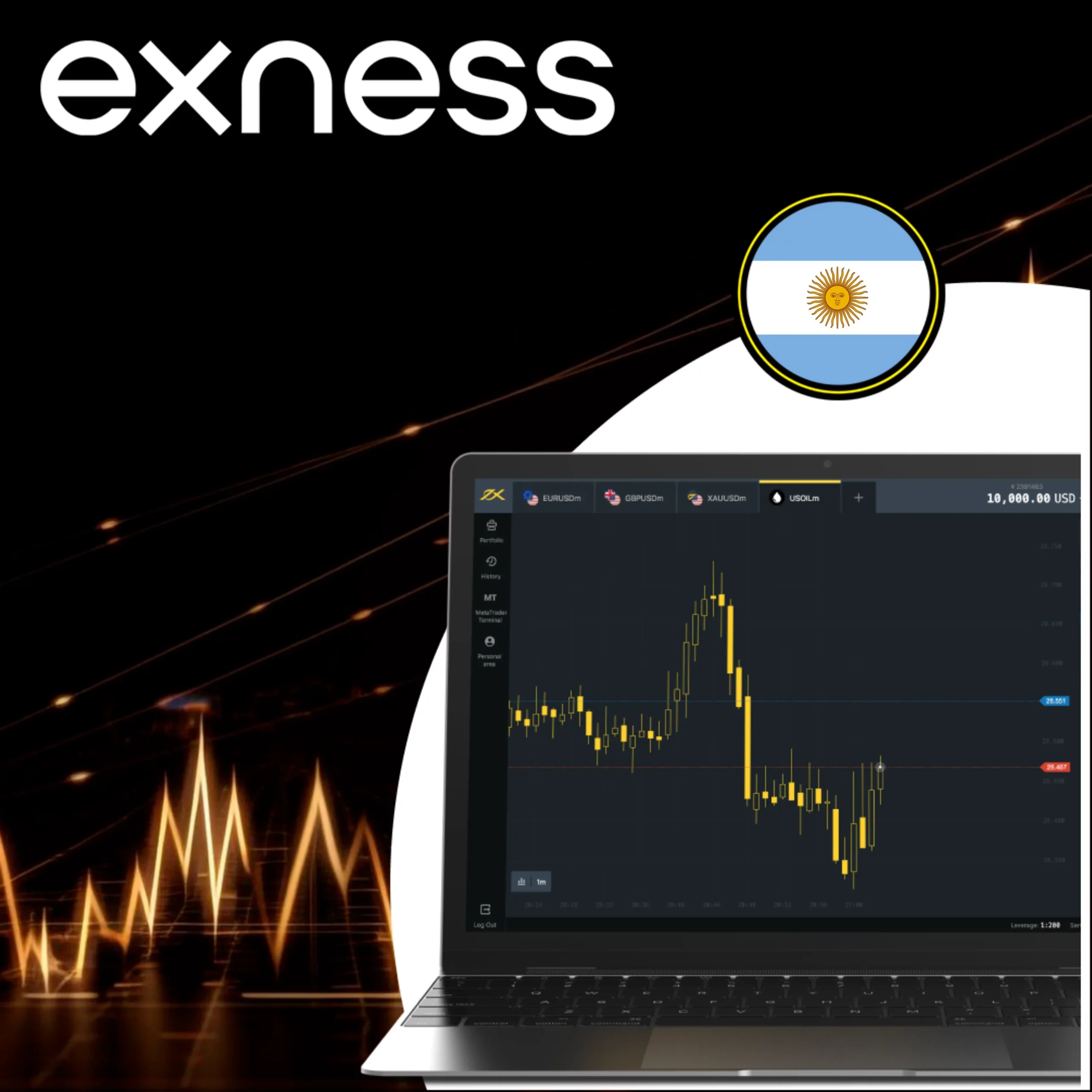 How To Sell Exness Trading Broker