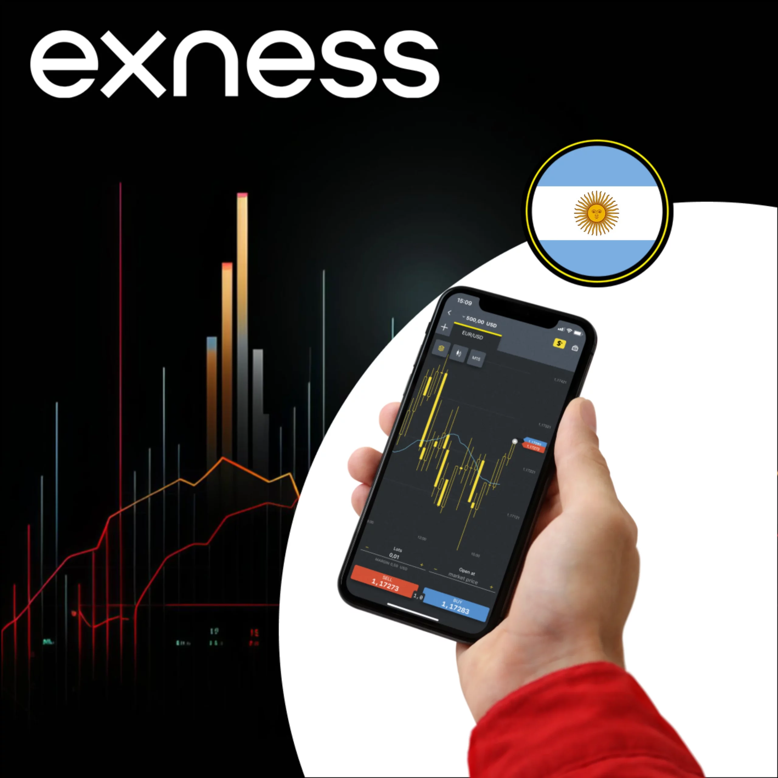 Recursos educativos y de aprendizaje de Exness