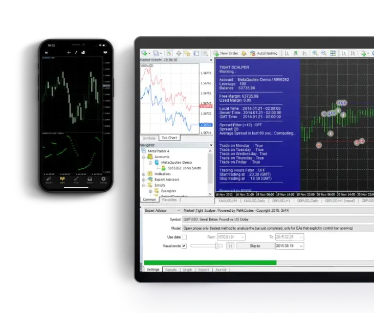 Consejos para utilizar Exness MetaTrader 5 de forma eficiente