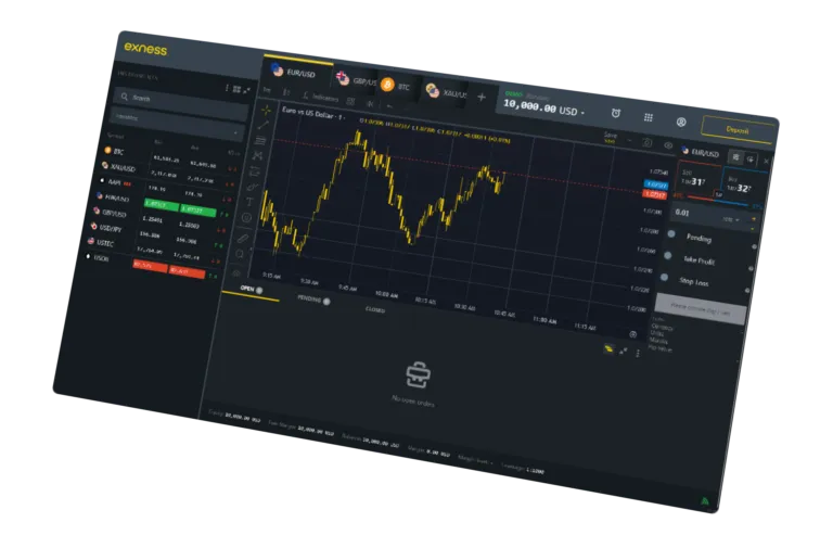 ¿Cuánto Es El Spread Y La Comisión De Exness Para Los Usuarios Argentinos?