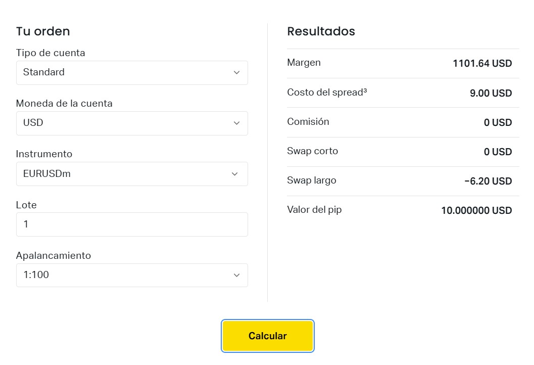 Cómo Utilizar la Calculadora de Trading de Exness
