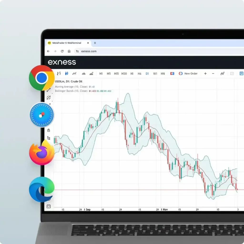 Cómo Conectar la Cuenta de Exness al Servidor de MetaTrader 4
