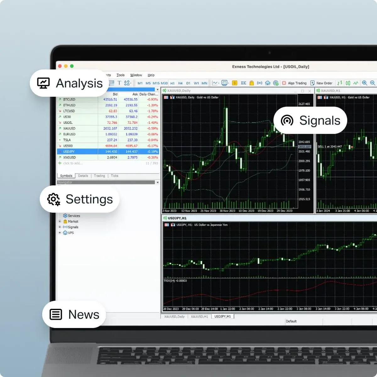 Exness Metatrader