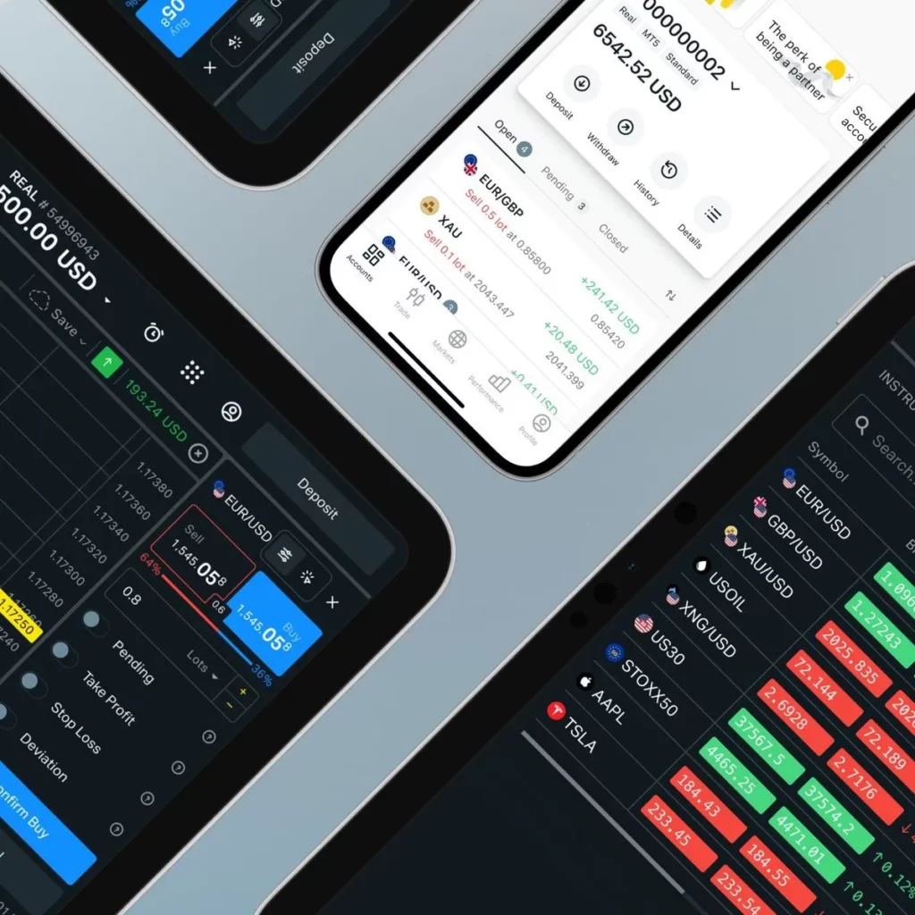 Exness Trading