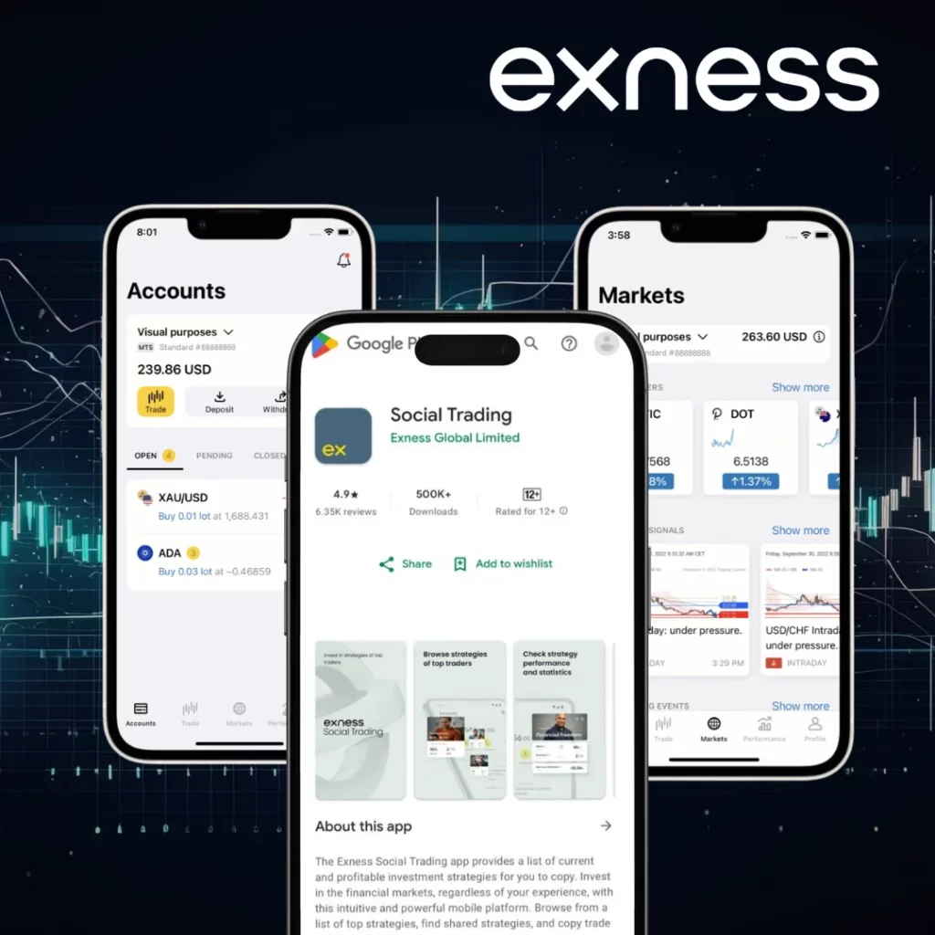 Cómo Abrir Cuentas Sociales con Exness