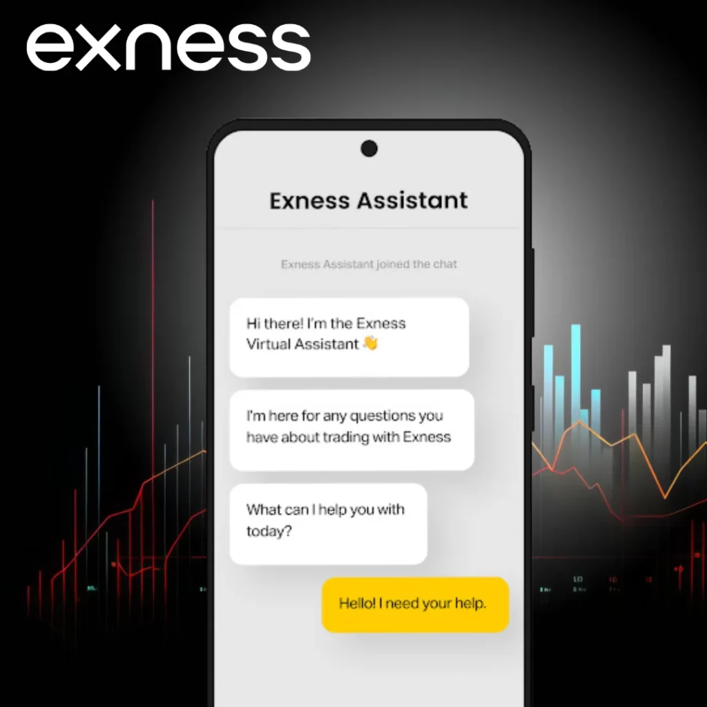 5 Simple Steps To An Effective Exness Trading Instruments Strategy