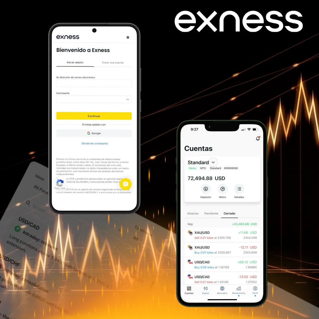 Now You Can Have The Exness Day Trading Of Your Dreams – Cheaper/Faster Than You Ever Imagined