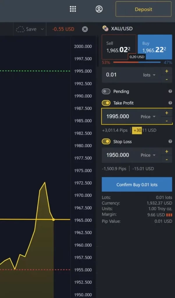 Exness Trading