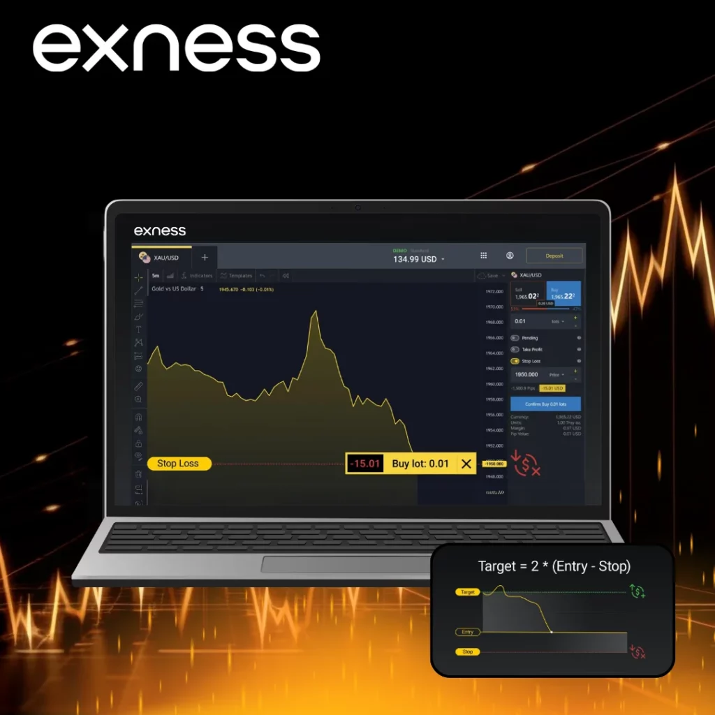 Calculadora de Exness es clave para gestionar 