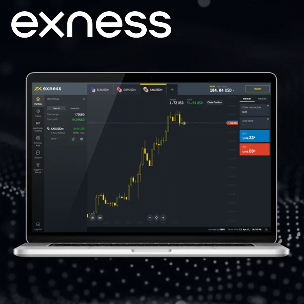 Guía paso a paso para comenzar a operar en Forex con Exness