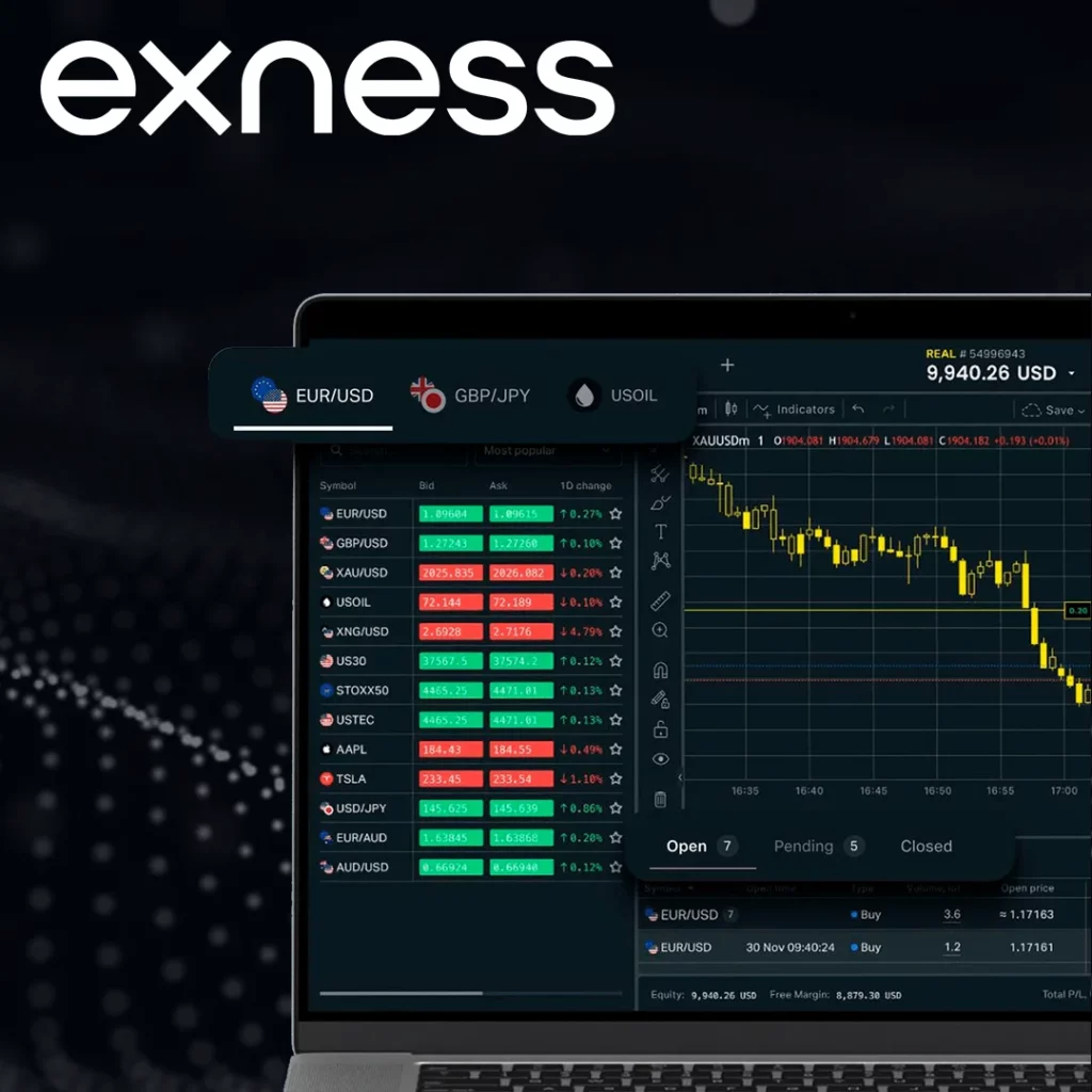 Cómo optimizar las horas de trading