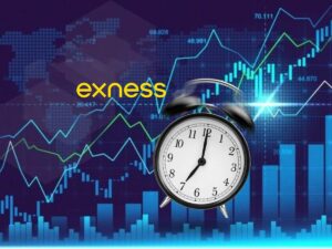 Horario de Trading de Exness