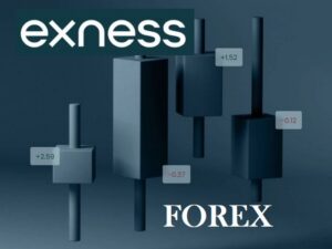 Operando en Forex con Exness: Una Guía Detallada