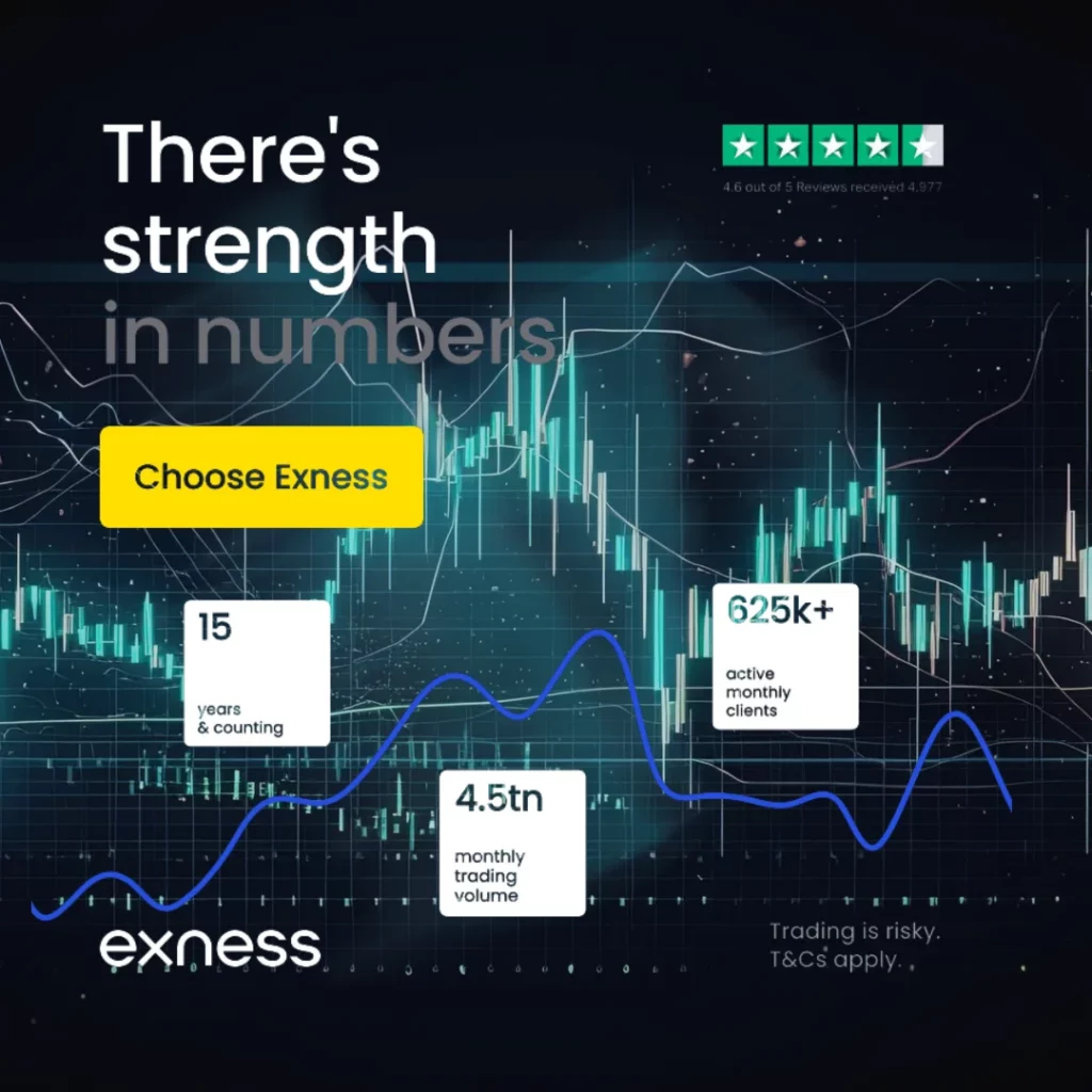 Por qué Exness no ofrece bonos tradicionales