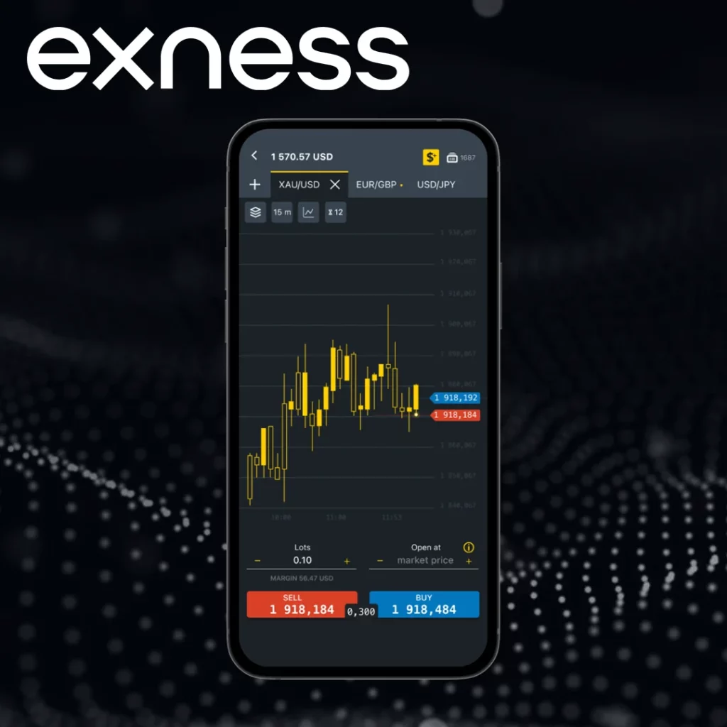 Cómo optimizar tu estrategia de trading usando Exness en TradingView
