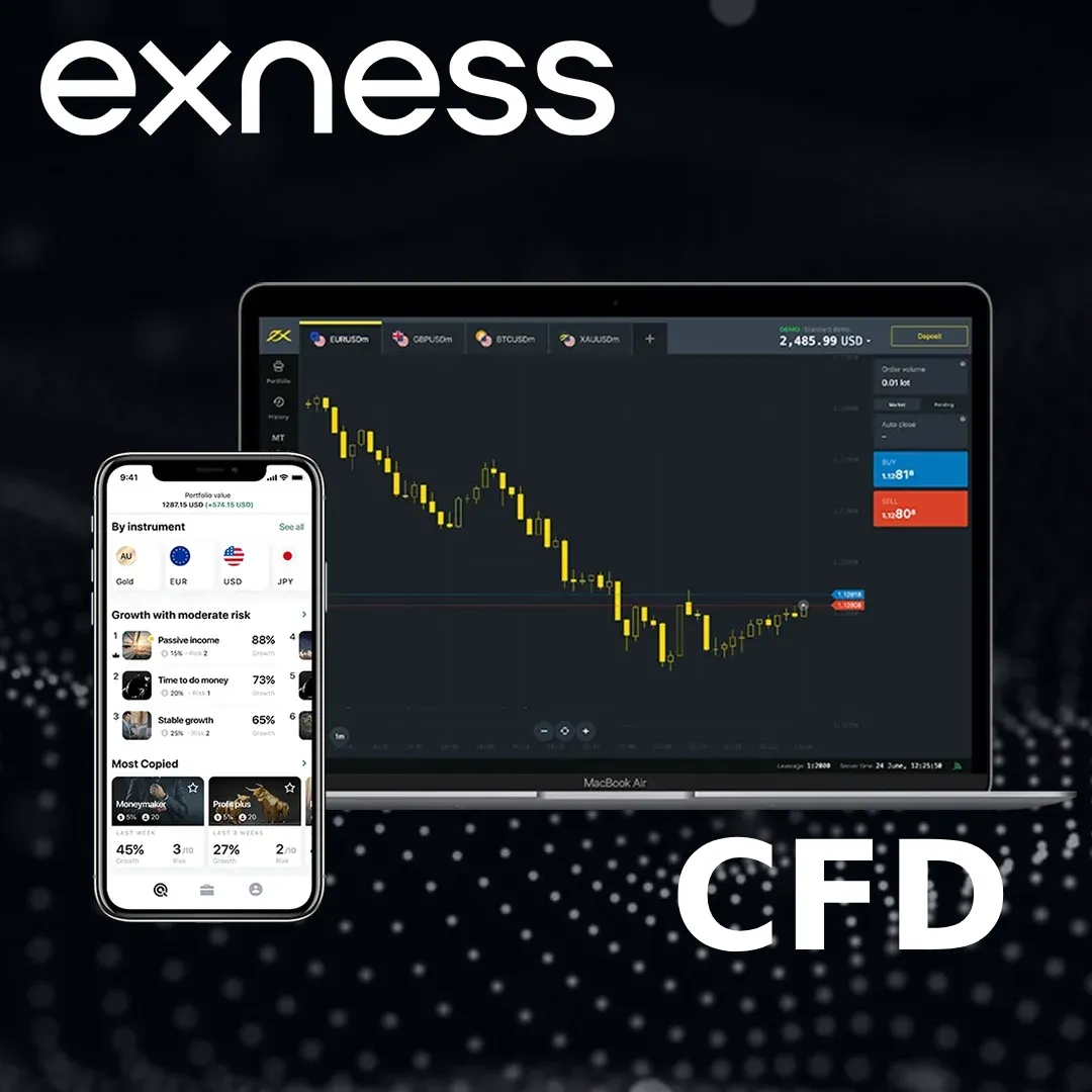 Mercados de CFD de Exness