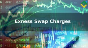 Cargos por Swap en Exness: Cálculo y Prevención