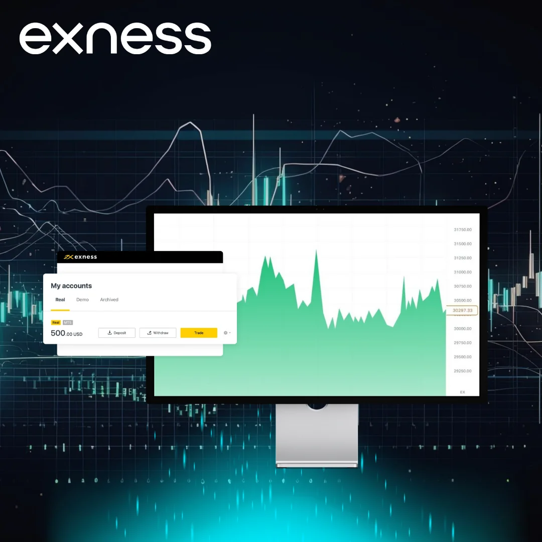 Demo Account Exness
