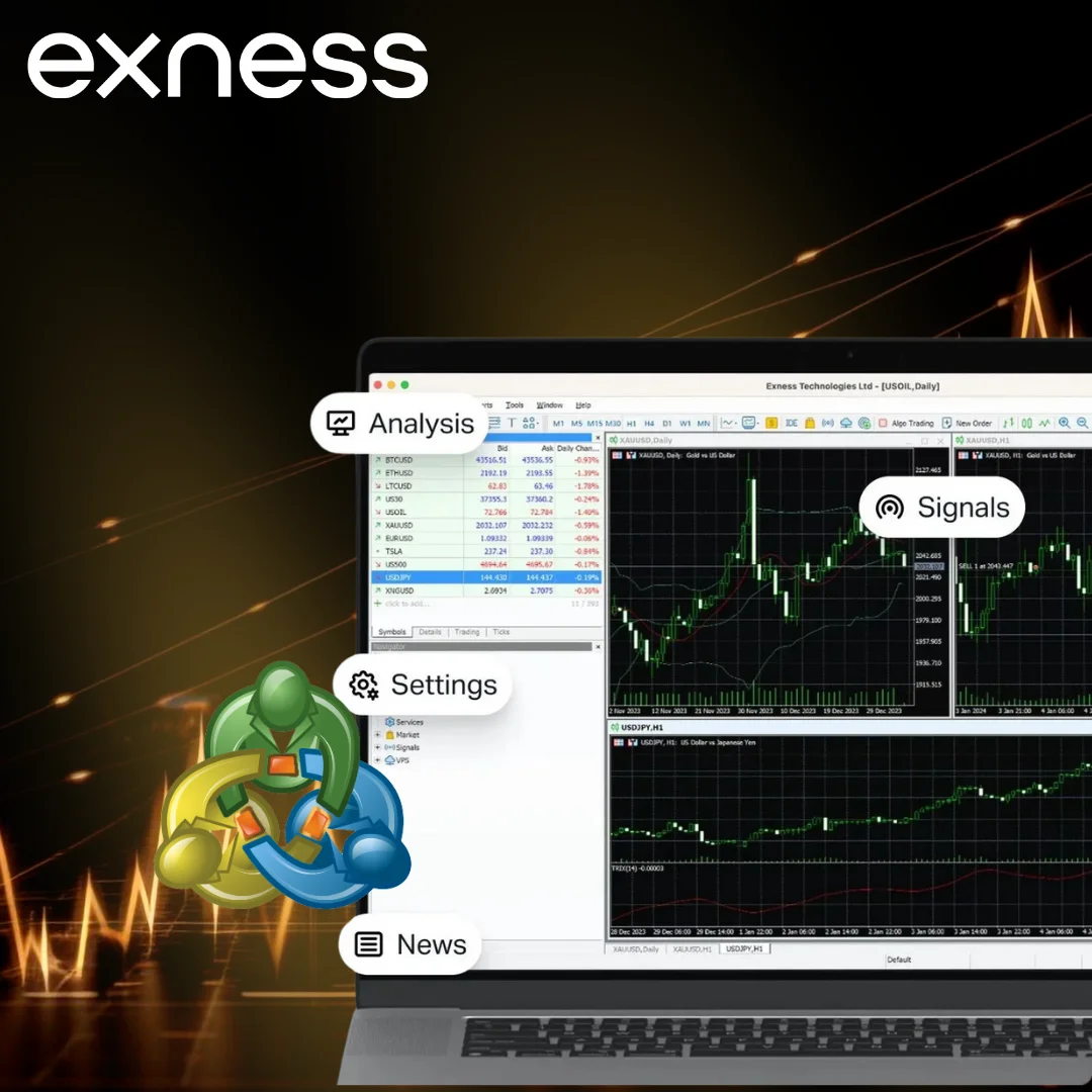Exness MT4