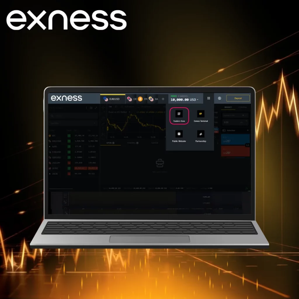 Terminal de Operaciones MT4 de Exness